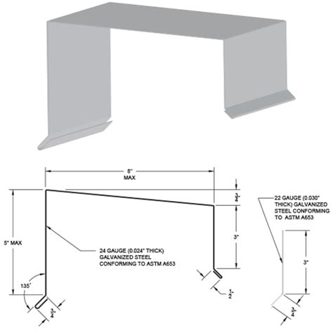 coping sheet metal|sheet metal parapet cap cost.